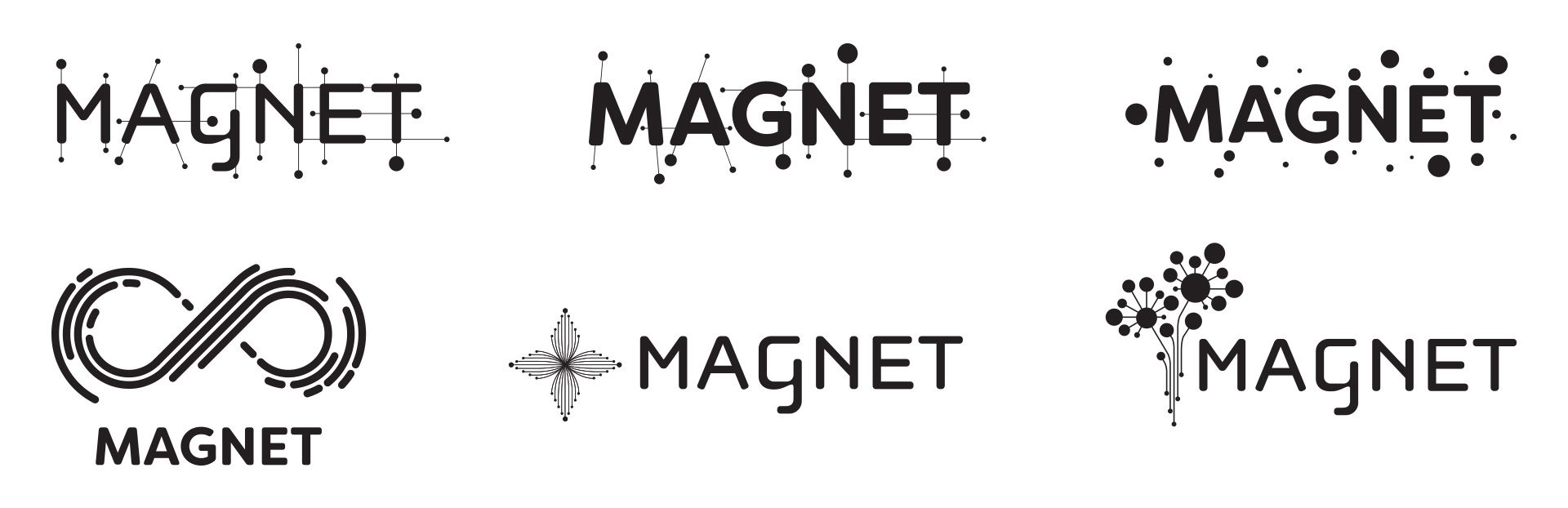 MagNet